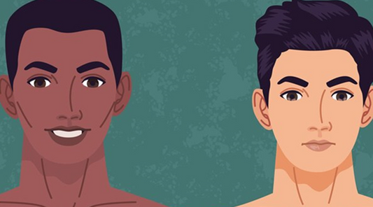Men's Skincare 101: Understanding Your Skin Type